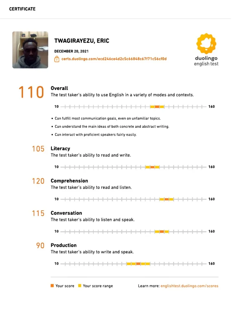 Buy Duolingo English Test Certificate Without exams