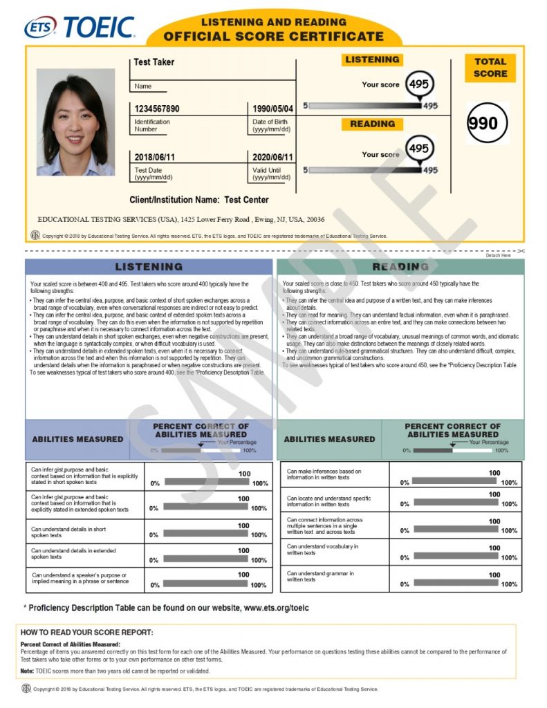Buy TOEIC certificate online without exam