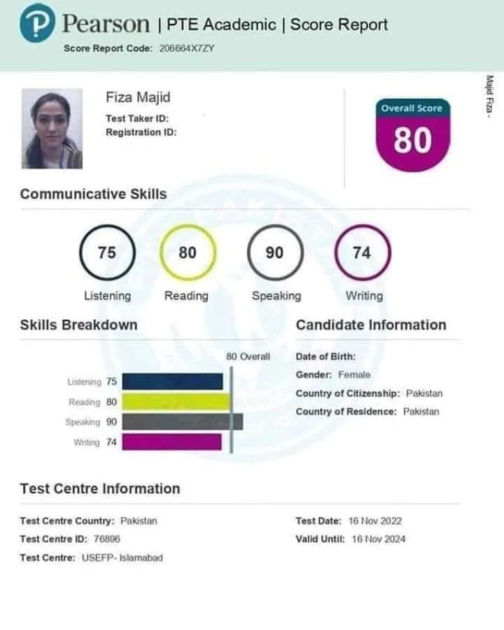 buy PTE certificate online in Australia